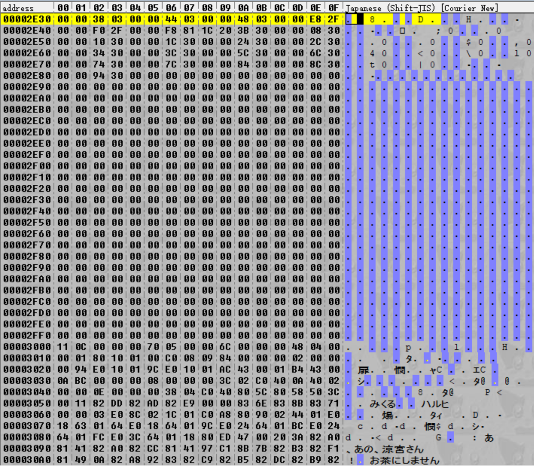 evt.bin open in Crystal Tile 2 showing a section of zeros below the file at 0x2800