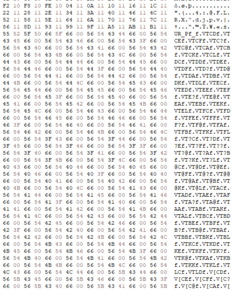 A hex editor showing a section of a bin archive file with tons of incomprehensible ASCII text in it