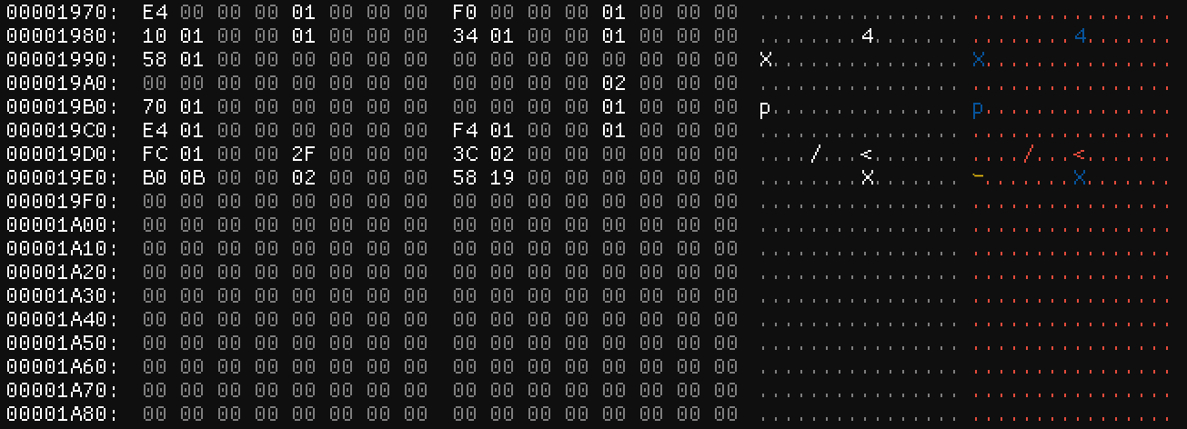 An unknown section in the hex editor (spoiler alert for those of you with alt text, this is the event file "settings" section!)