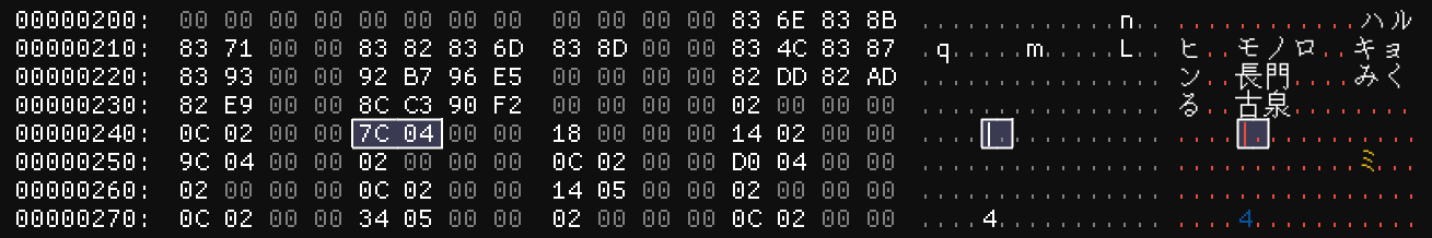 A DialogueLine structure viewed in the hex editor